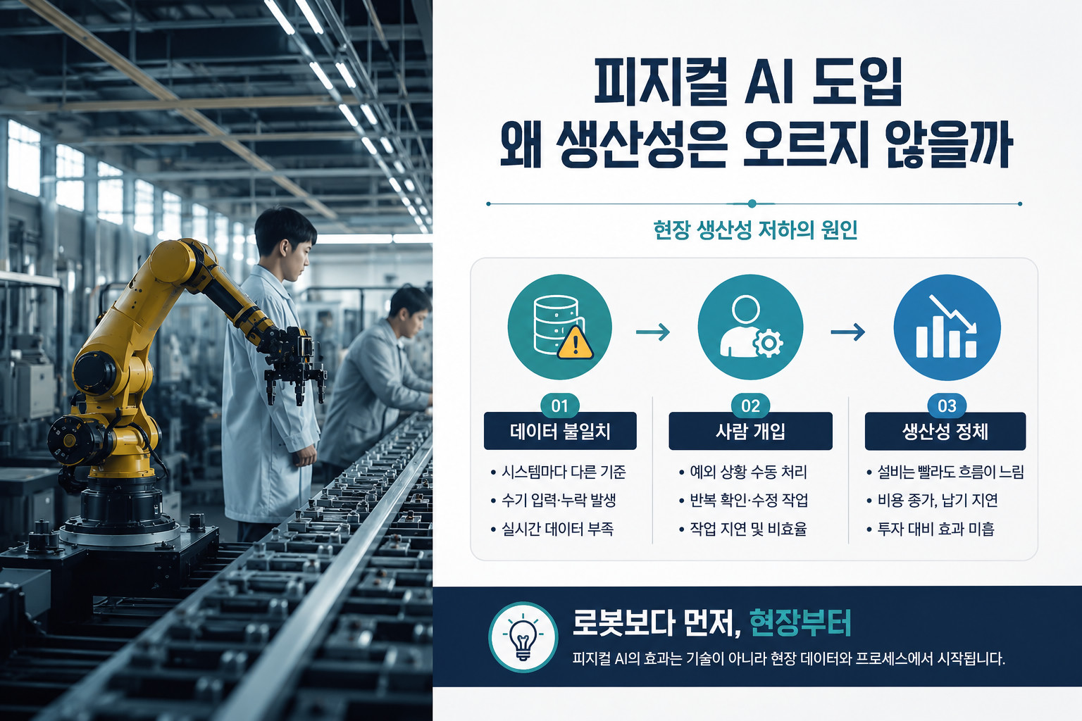 피지컬 AI를 도입해도 생산성이 오르지 않는 이유