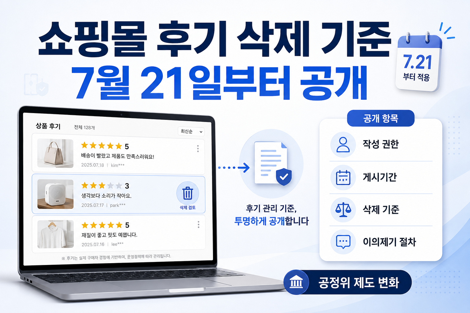 쇼핑몰 후기 삭제 기준, 7월 21일부터 공개해야 한다