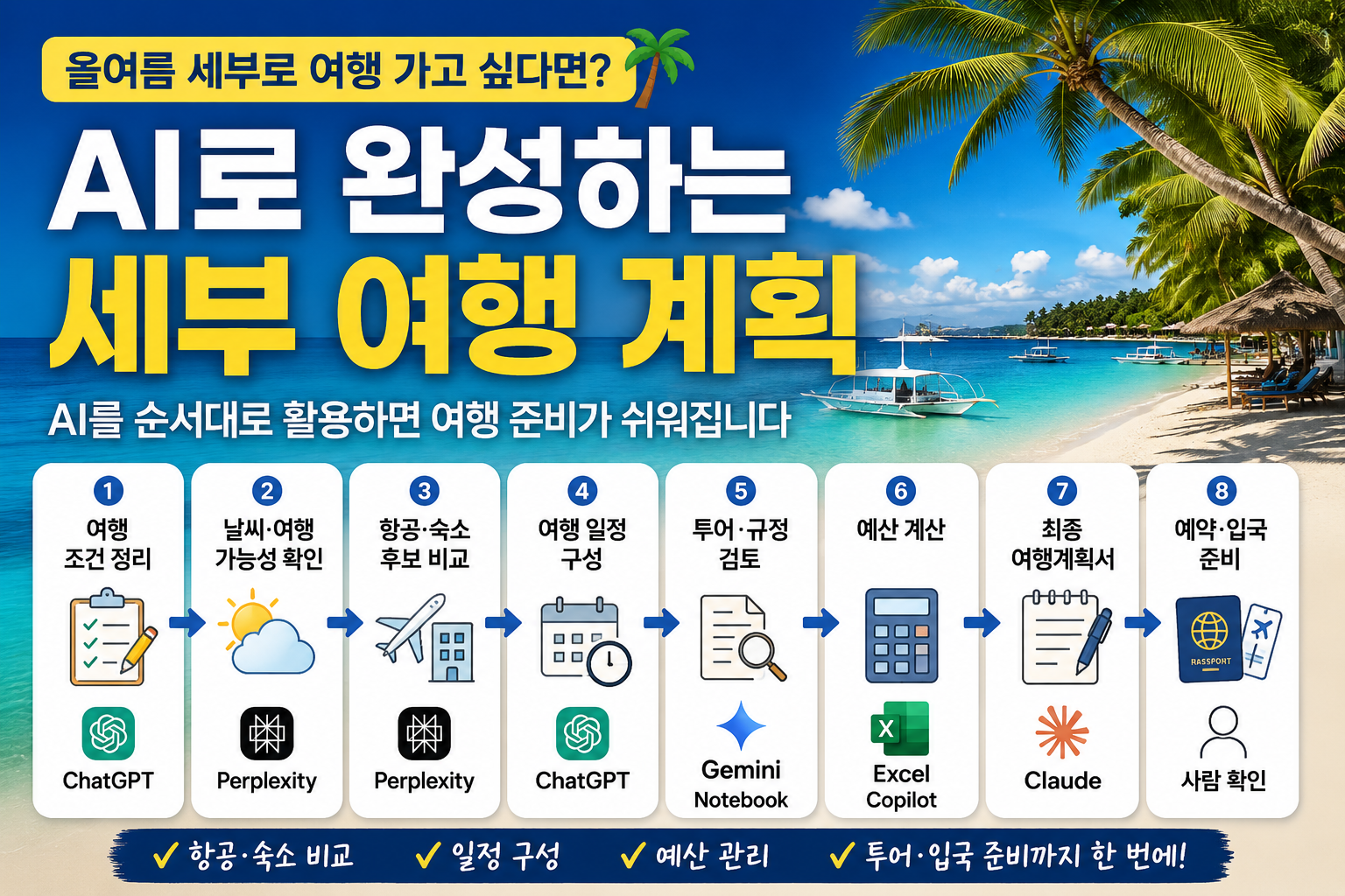 올여름 세부로 여행 가고 싶다면? AI로 여행 계획 짜는 8단계