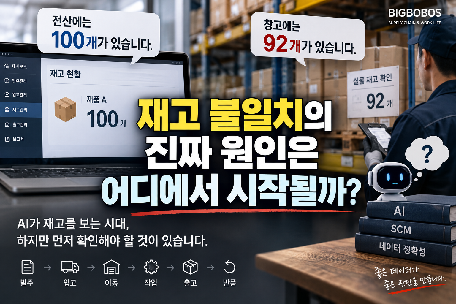 전산 재고와 실제 재고 불일치 원인을 묻는 썸네일 이미지
