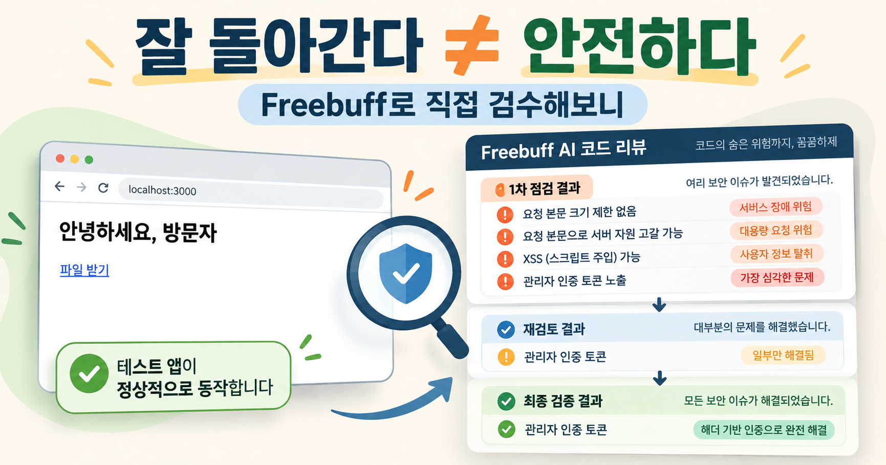 바이브 코딩 코드 검수와 Freebuff 리뷰 비교 이미지